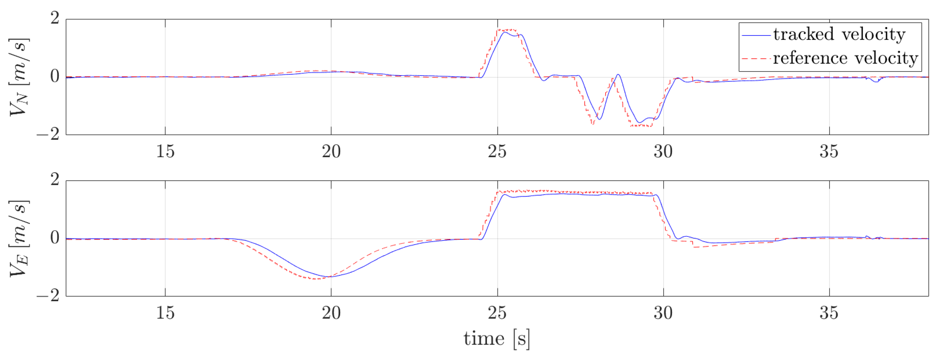 Drones 08 00256 g018