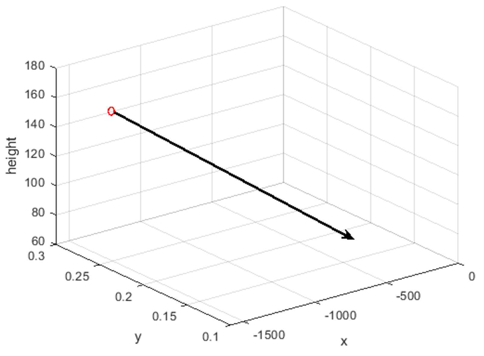Drones 08 00257 g009