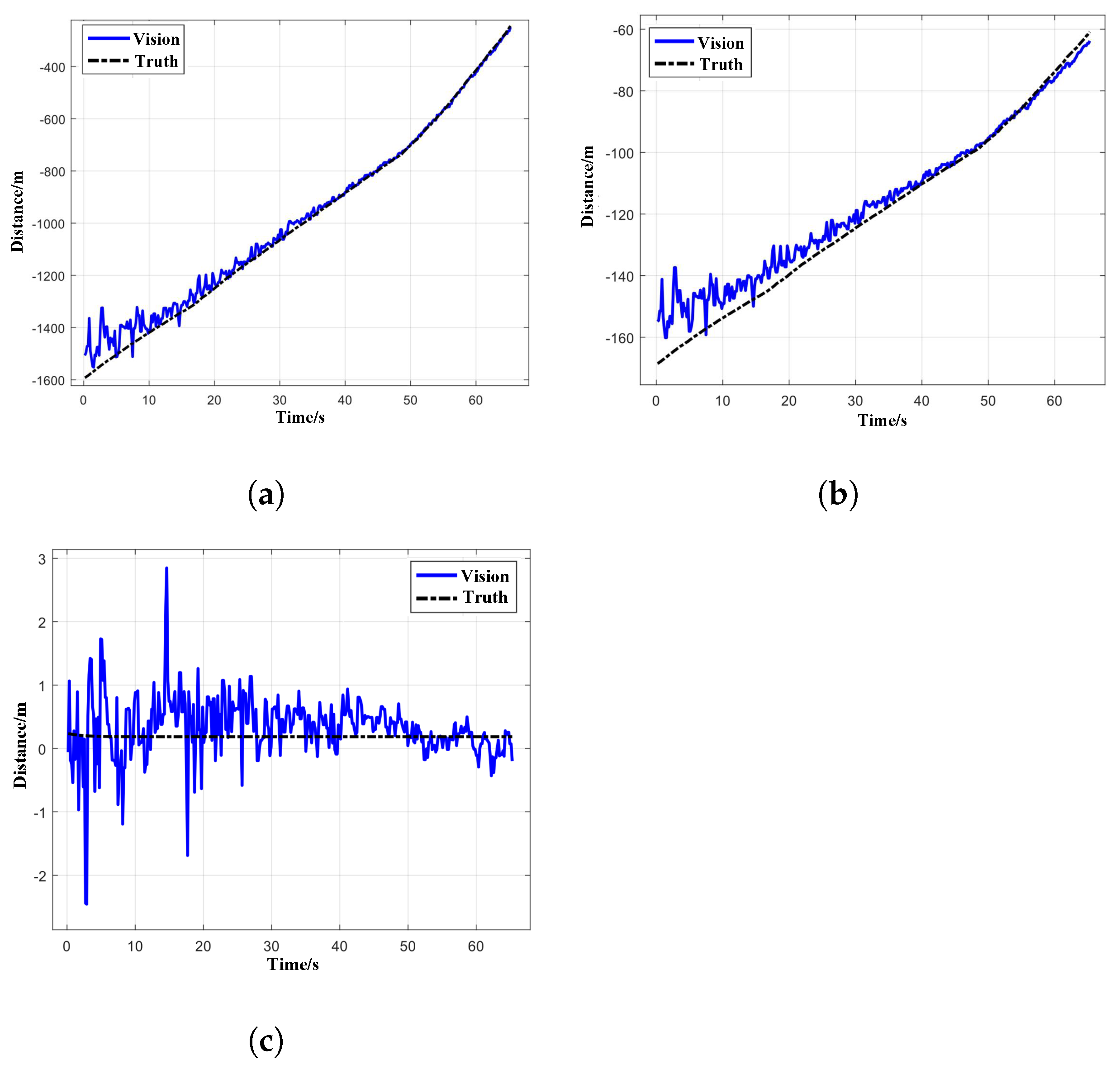 Drones 08 00257 g010