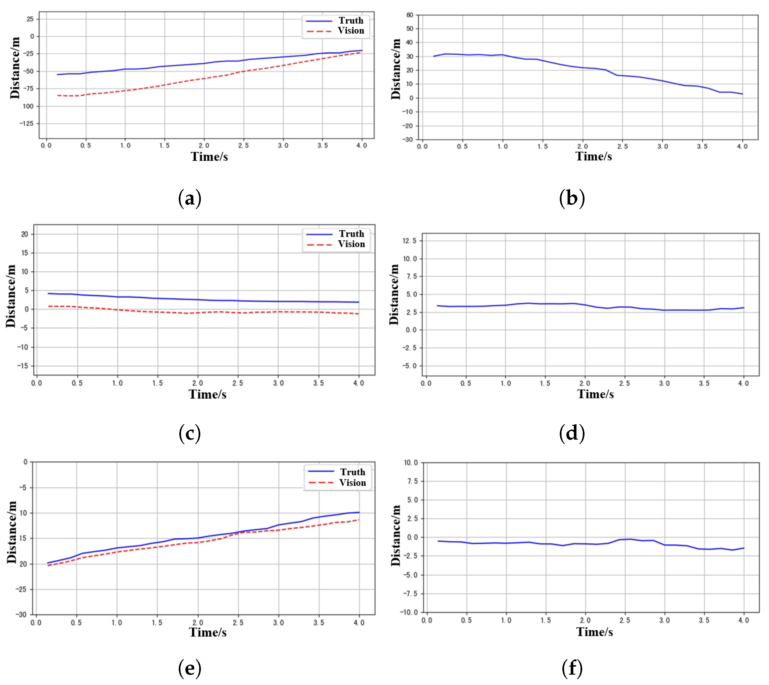 Drones 08 00257 g015