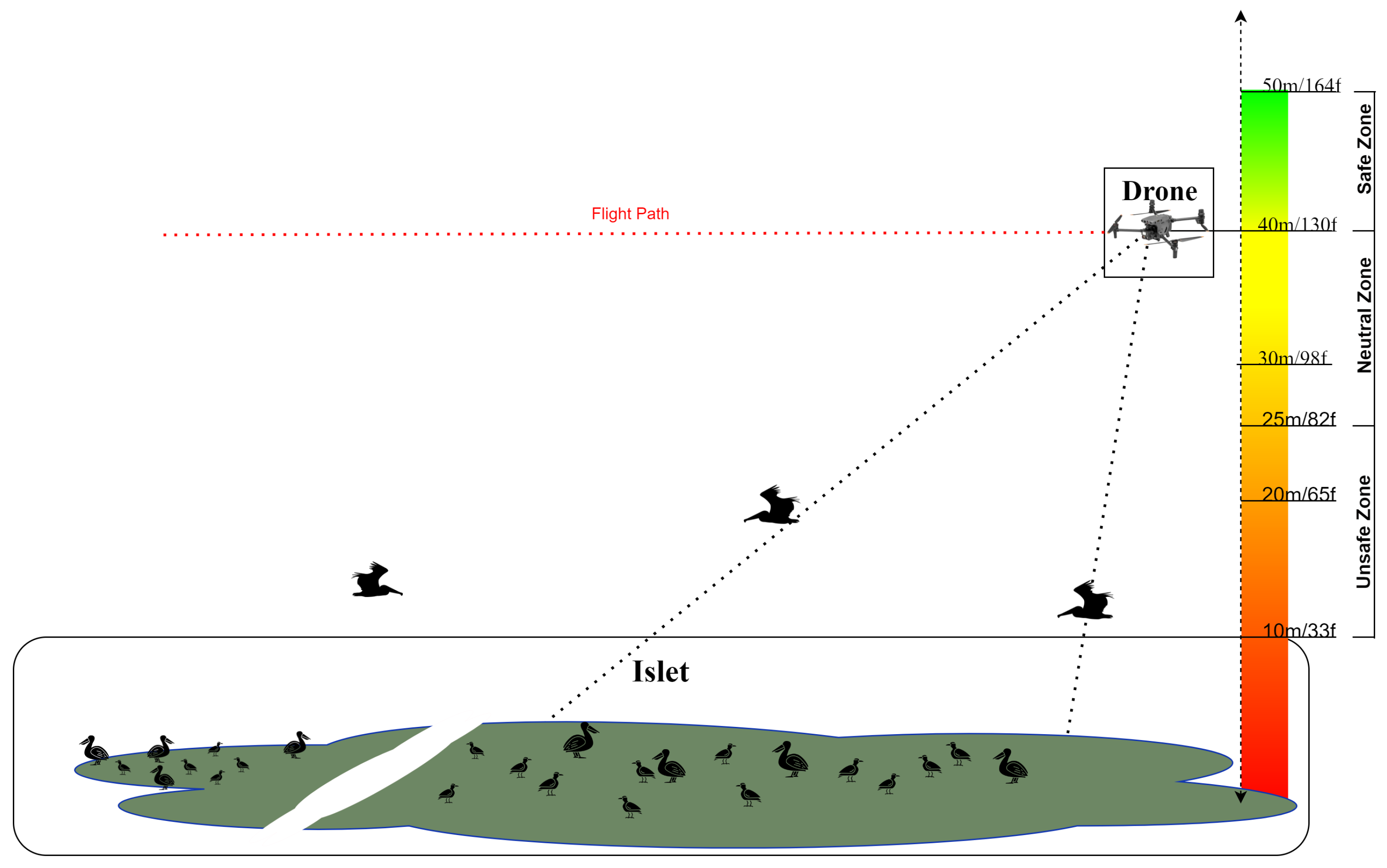 Drones 08 00259 g002