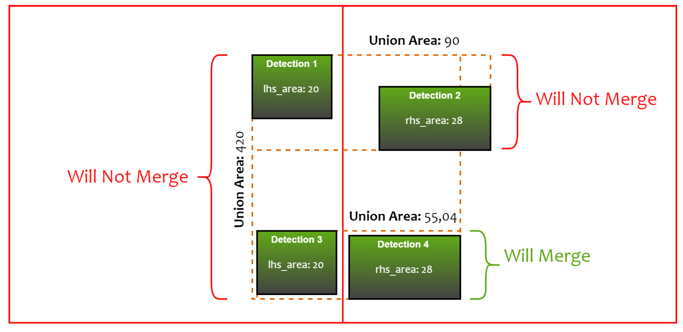 Drones 08 00259 g012