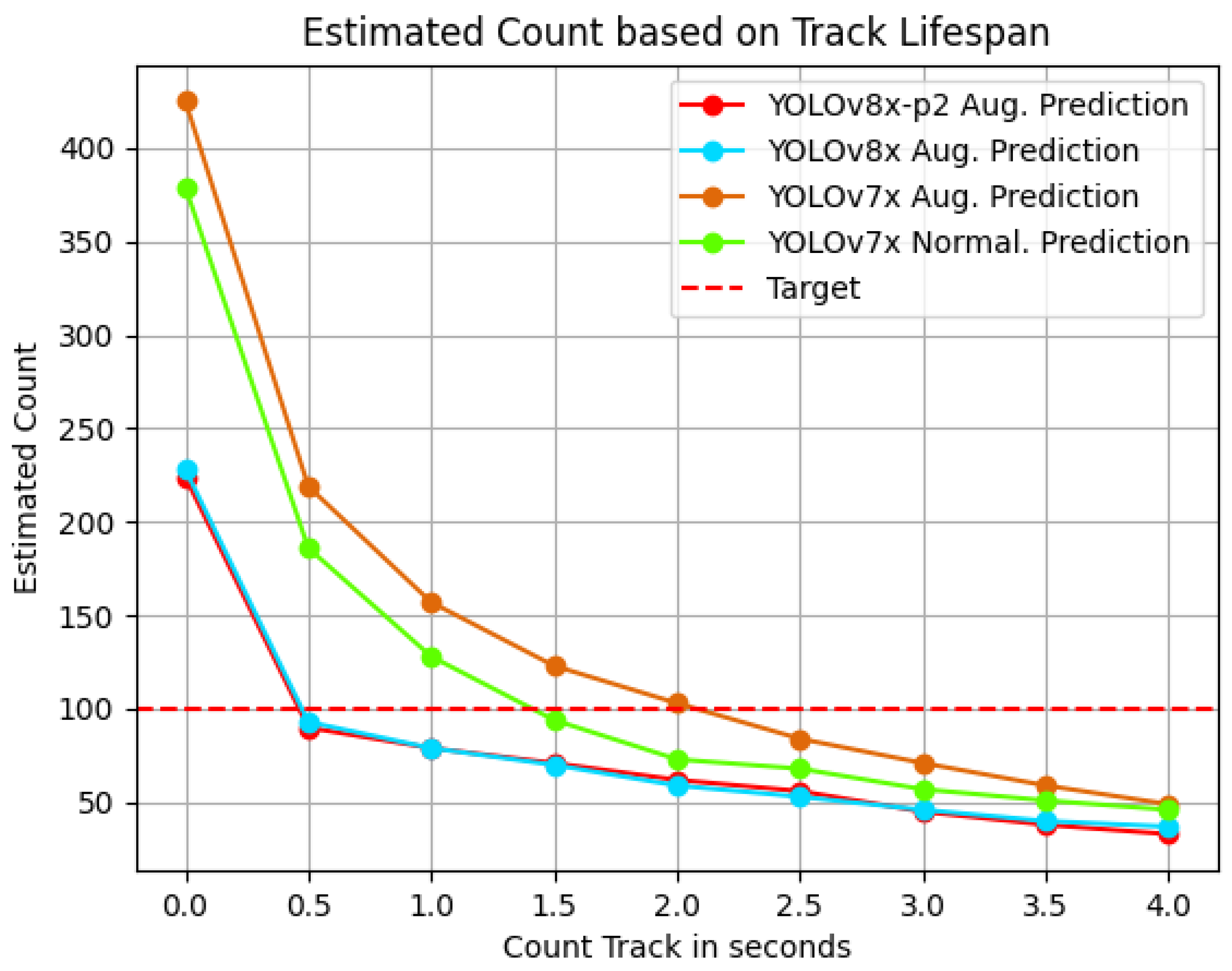 Drones 08 00259 g015