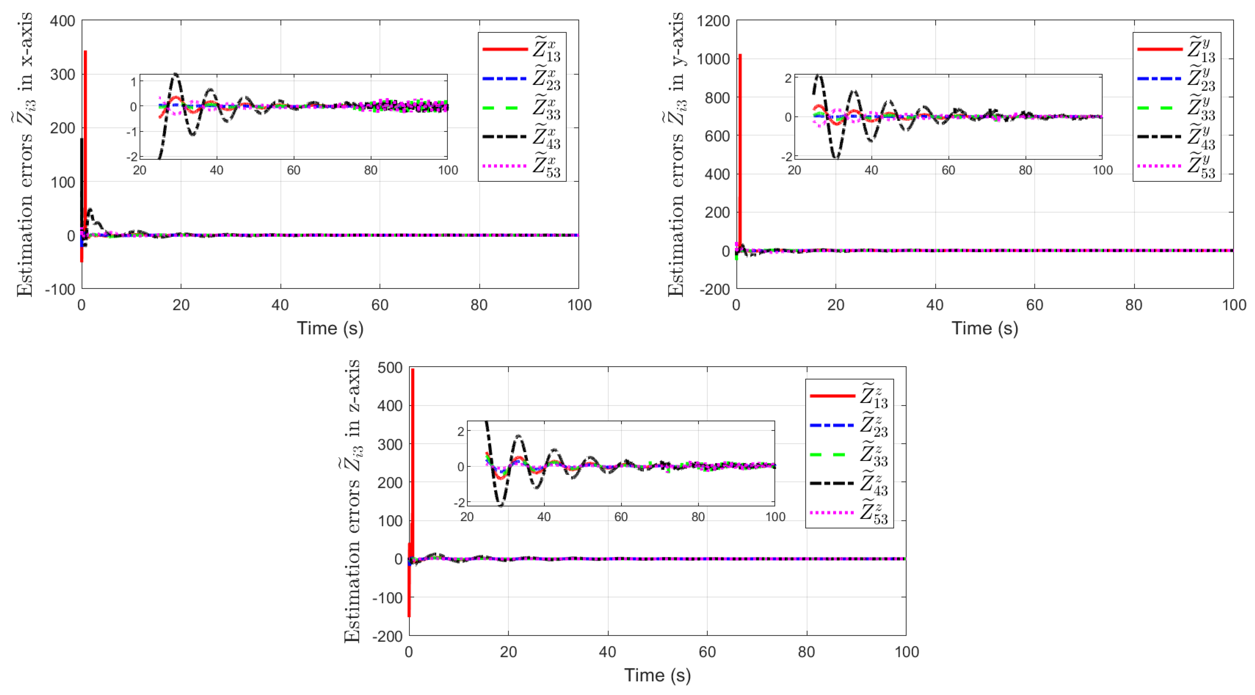 Drones 08 00260 g008