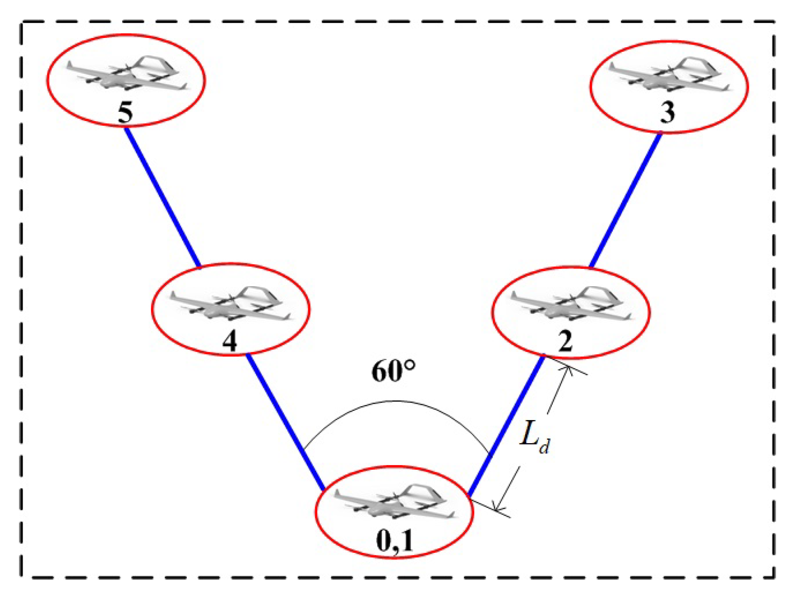 Drones 08 00260 g009