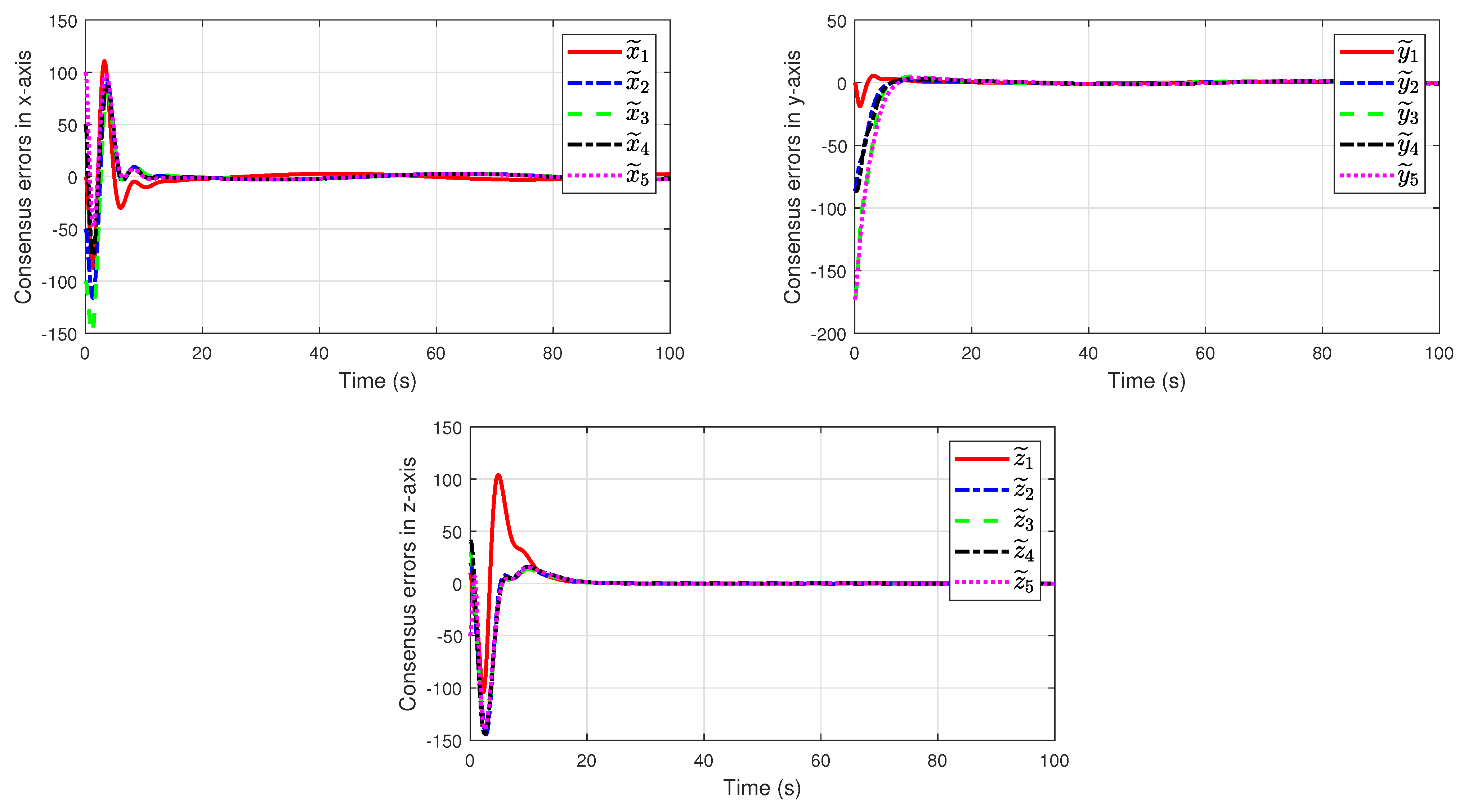 Drones 08 00260 g011