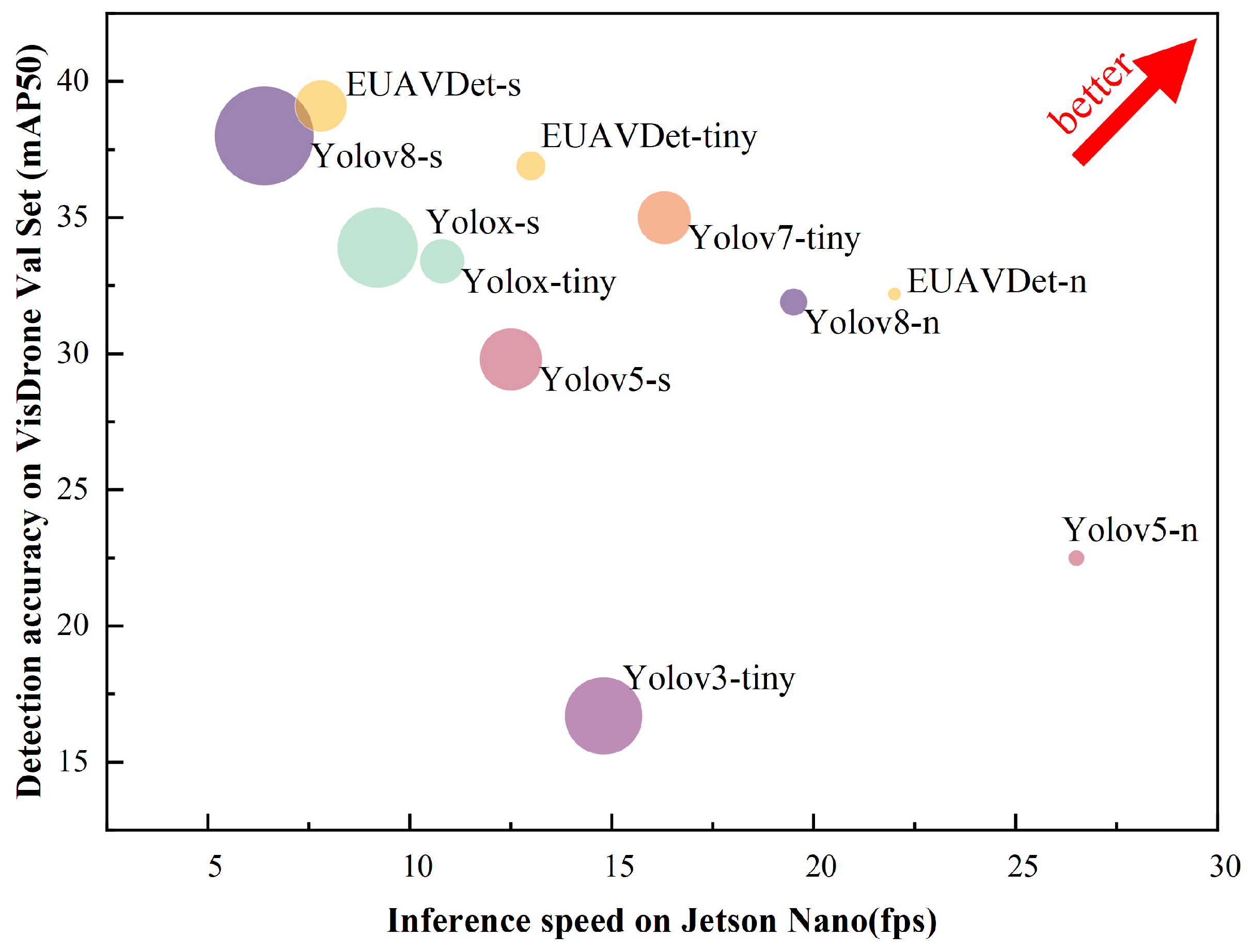 Drones 08 00261 g002