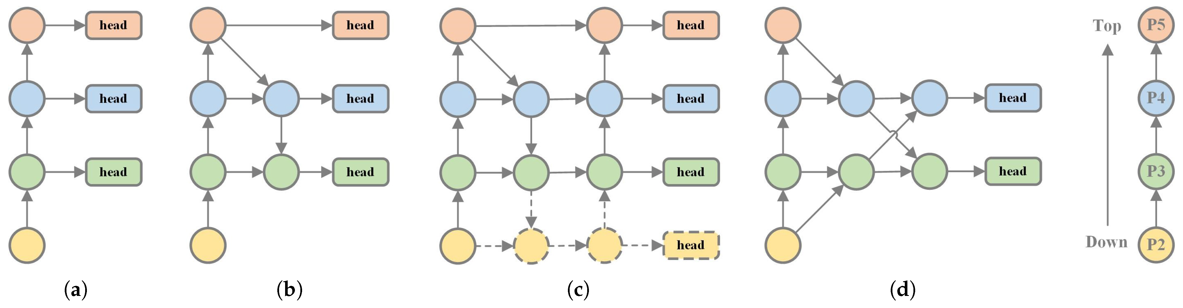 Drones 08 00261 g009