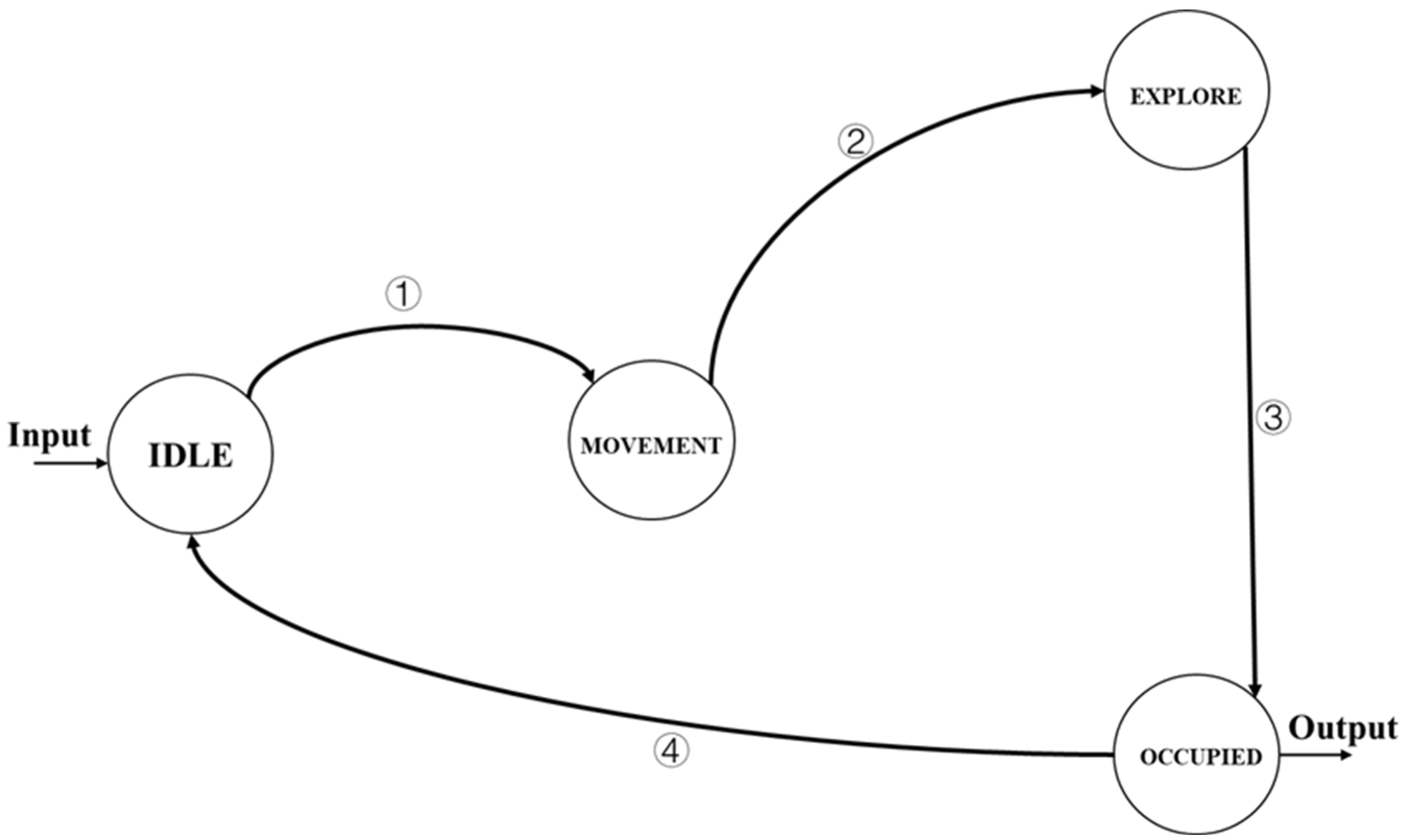 Drones 08 00262 g006