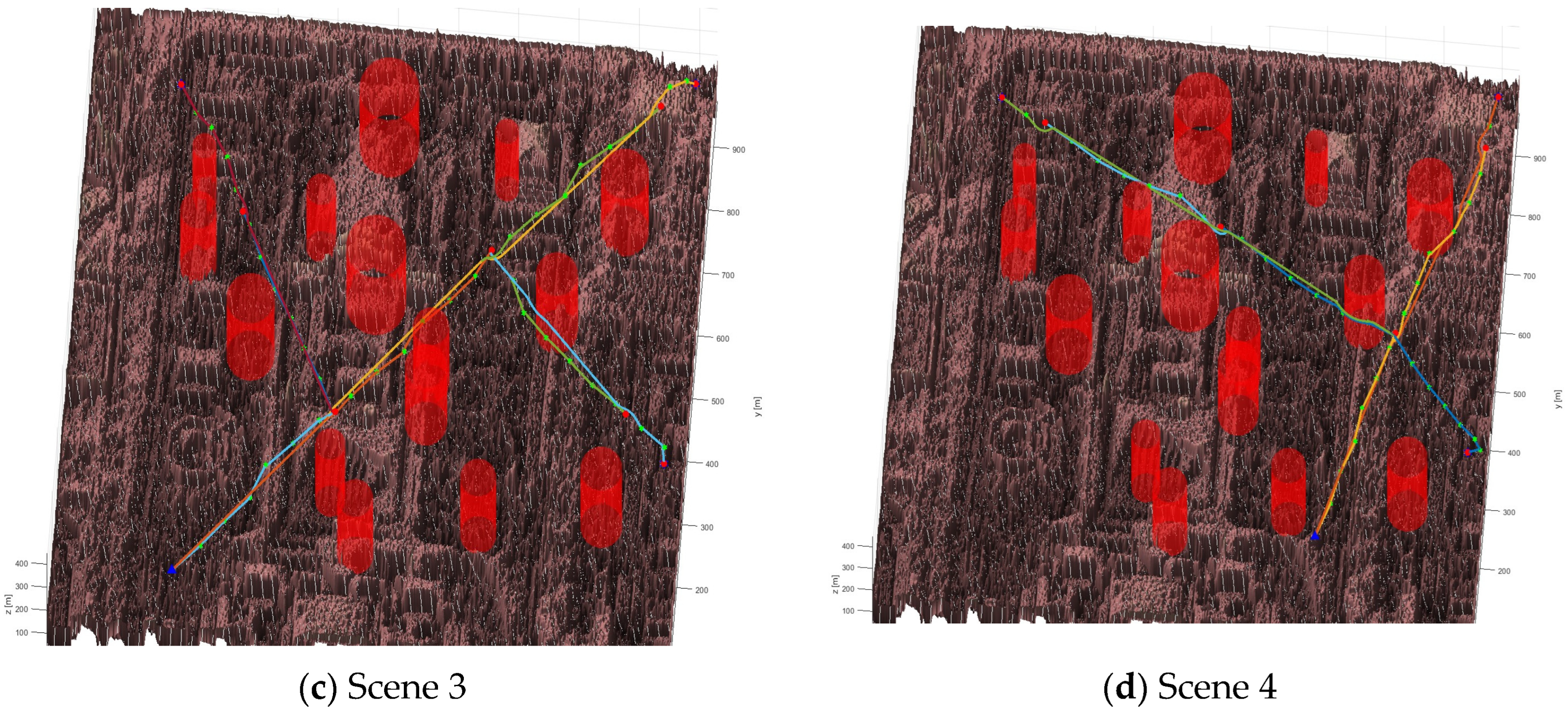 Drones 08 00262 g010b