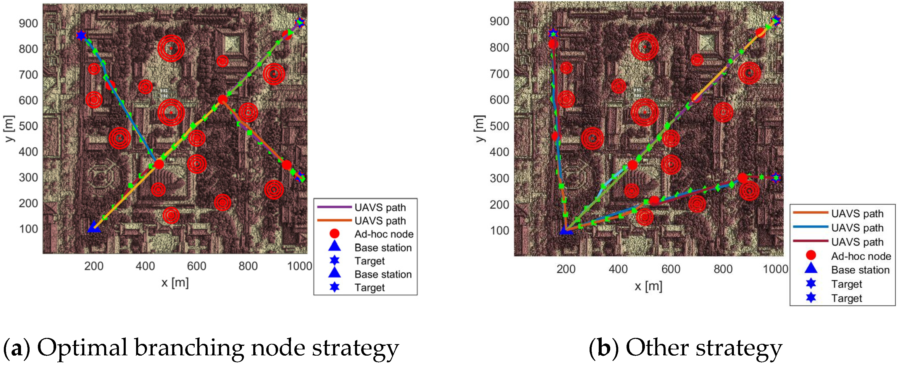 Drones 08 00262 g011