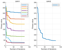 Drones 08 00262 i003