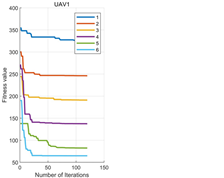 Drones 08 00262 i004