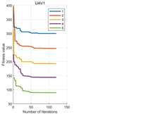 Drones 08 00262 i006