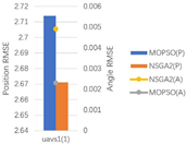 Drones 08 00262 i017