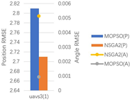 Drones 08 00262 i019