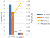 Drones 08 00262 i021
