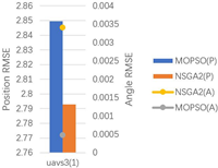 Drones 08 00262 i027