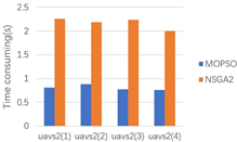Drones 08 00262 i030