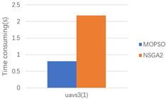 Drones 08 00262 i034