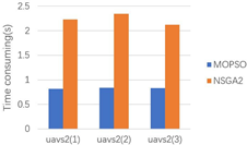 Drones 08 00262 i039