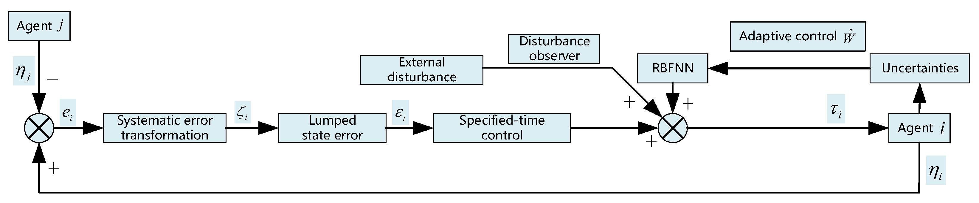 Drones 08 00263 g001