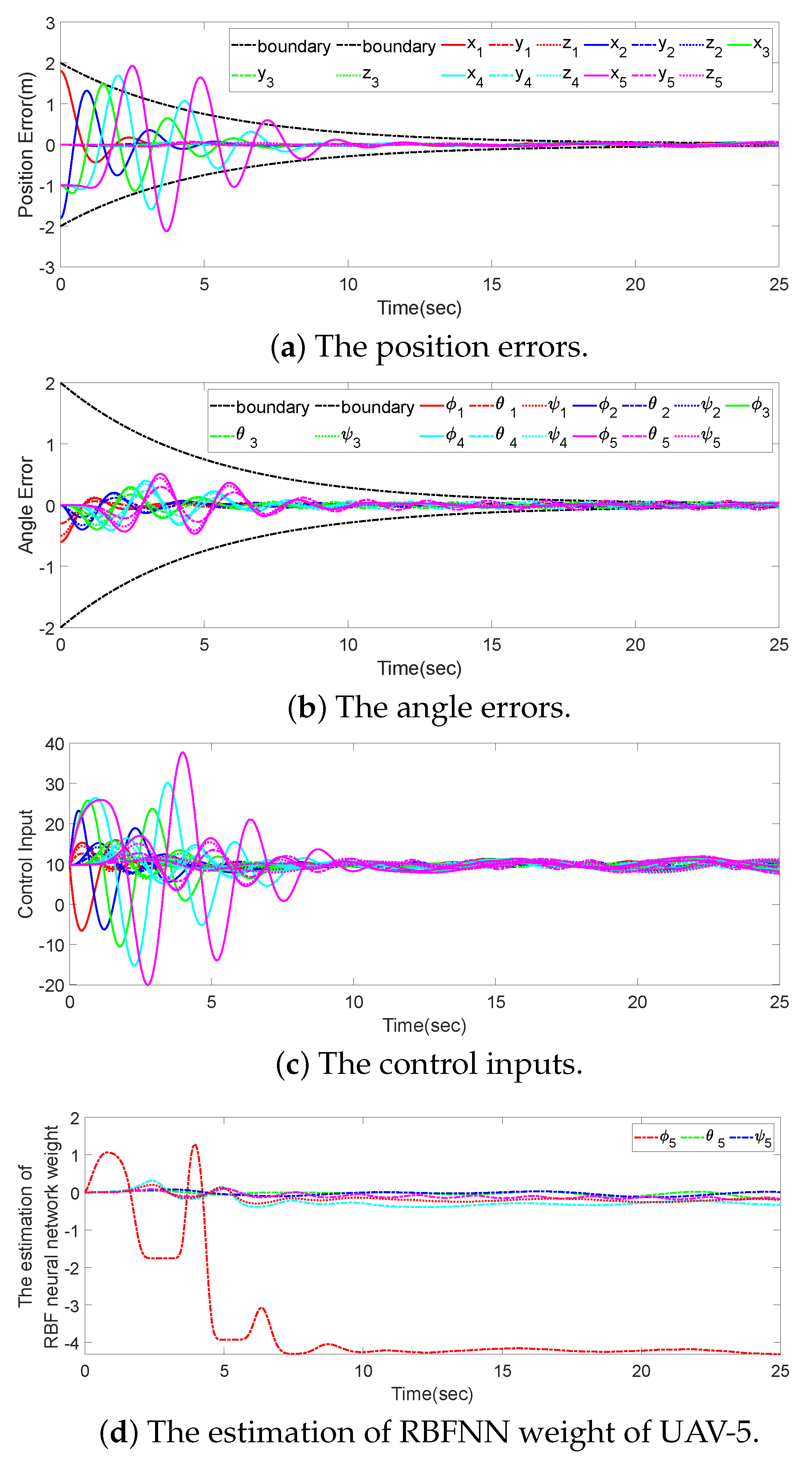 Drones 08 00263 g002