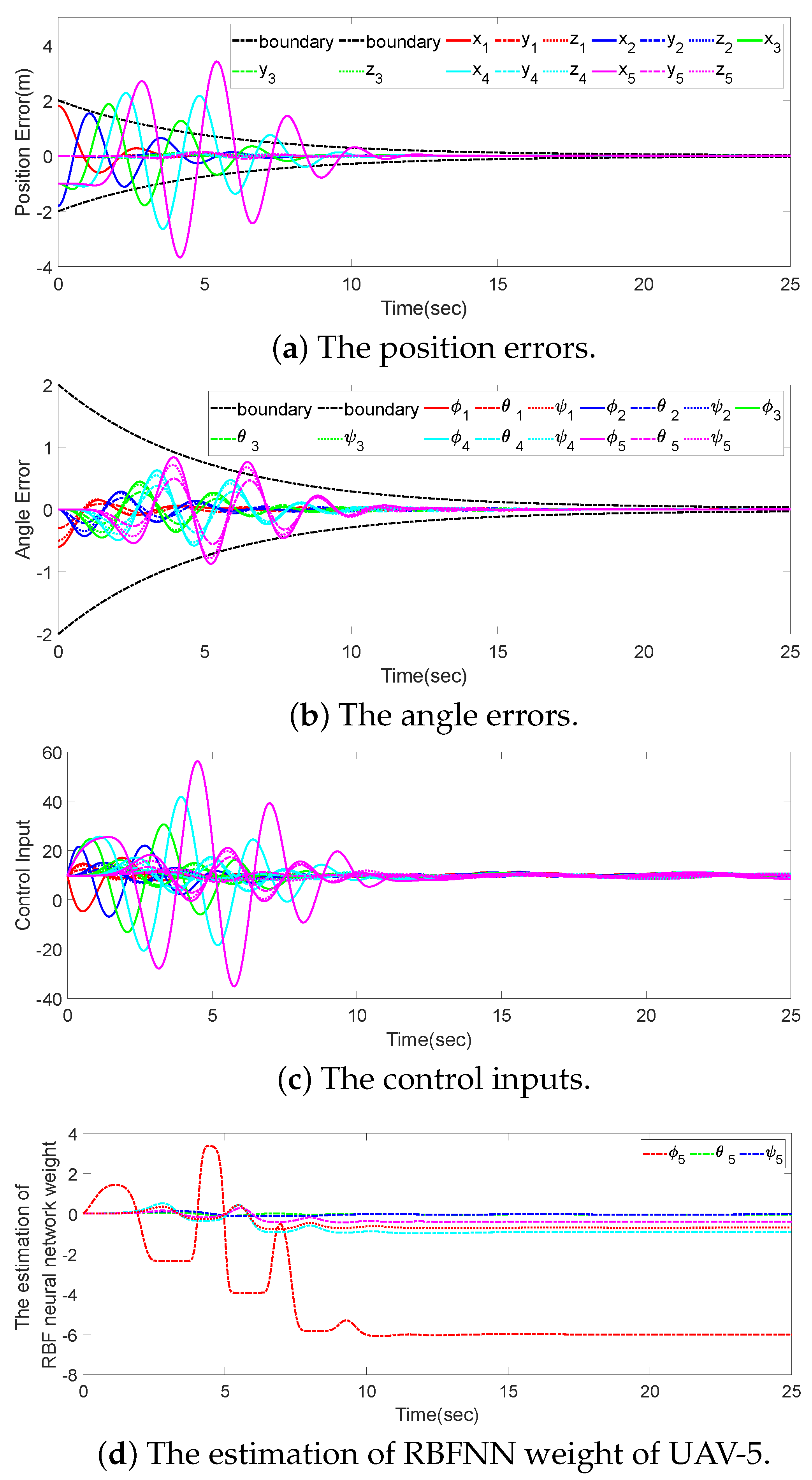 Drones 08 00263 g004