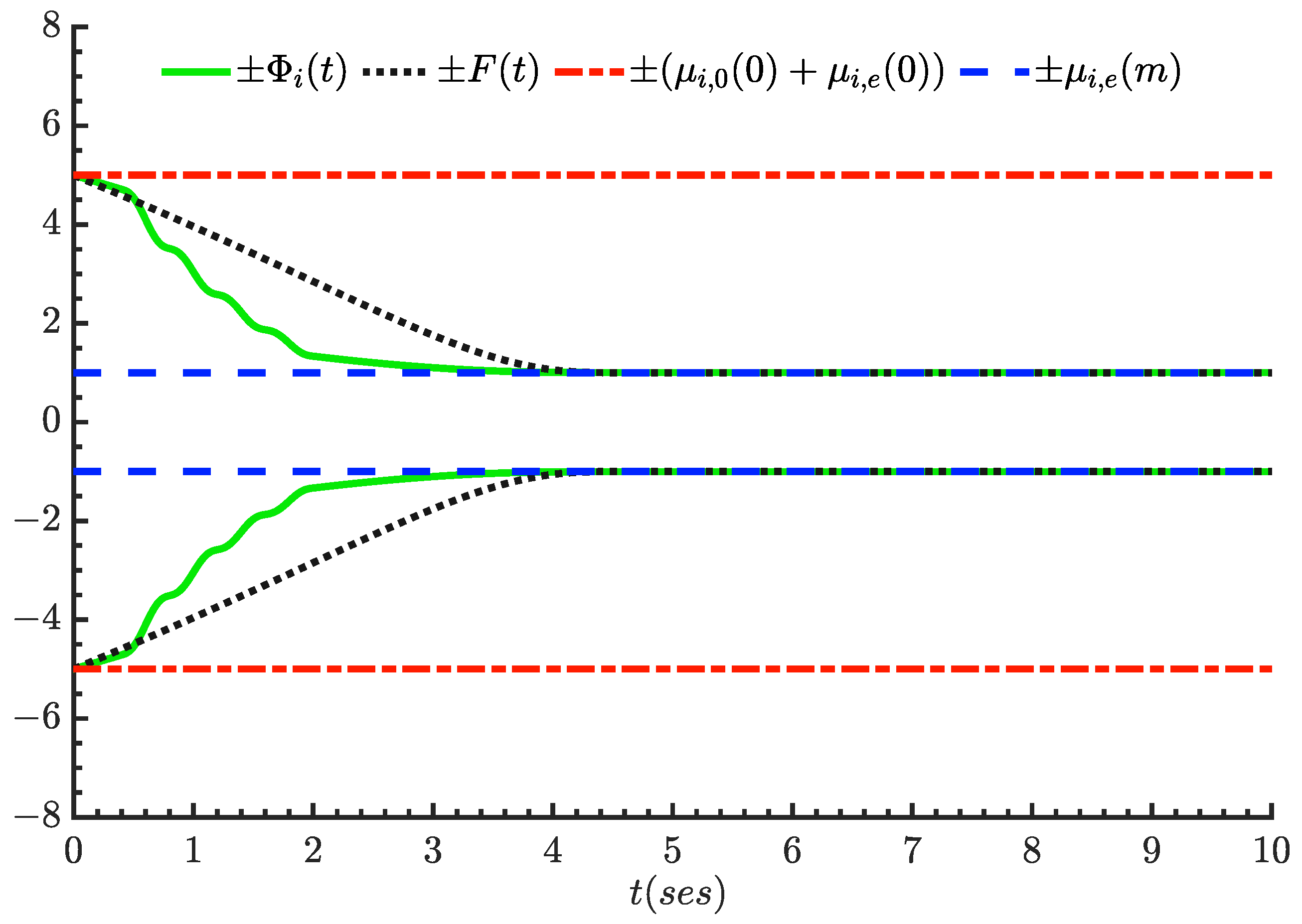 Drones 08 00264 g002
