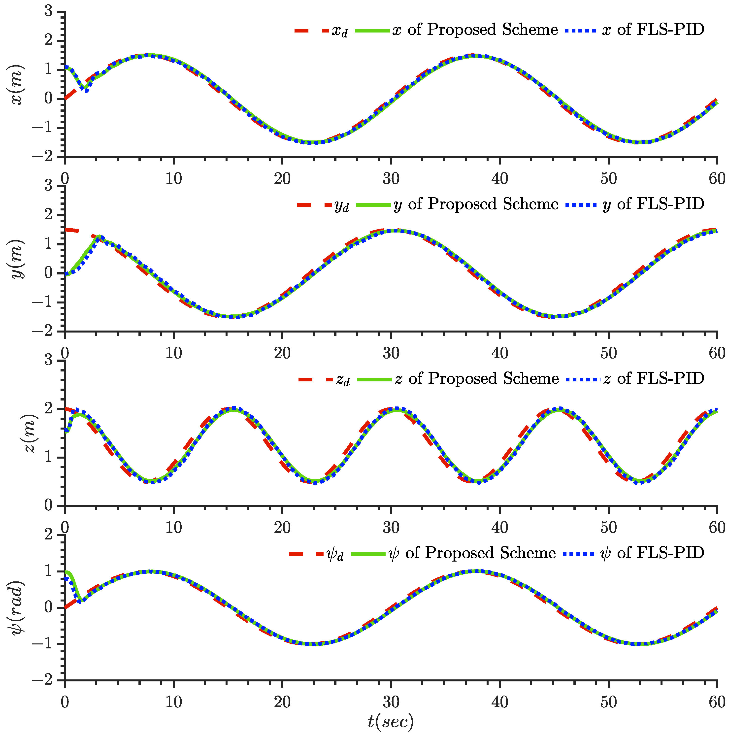 Drones 08 00264 g006
