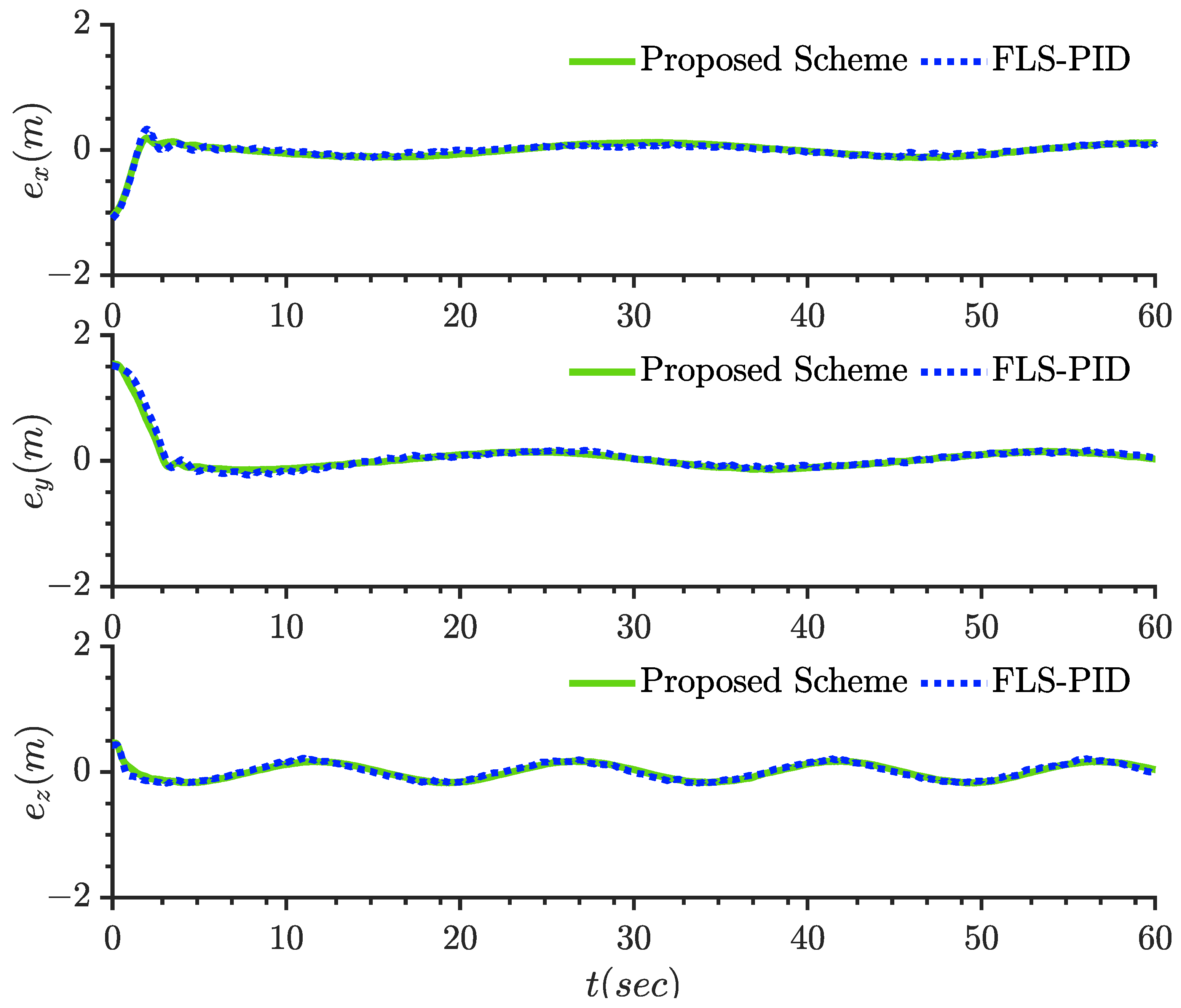 Drones 08 00264 g008