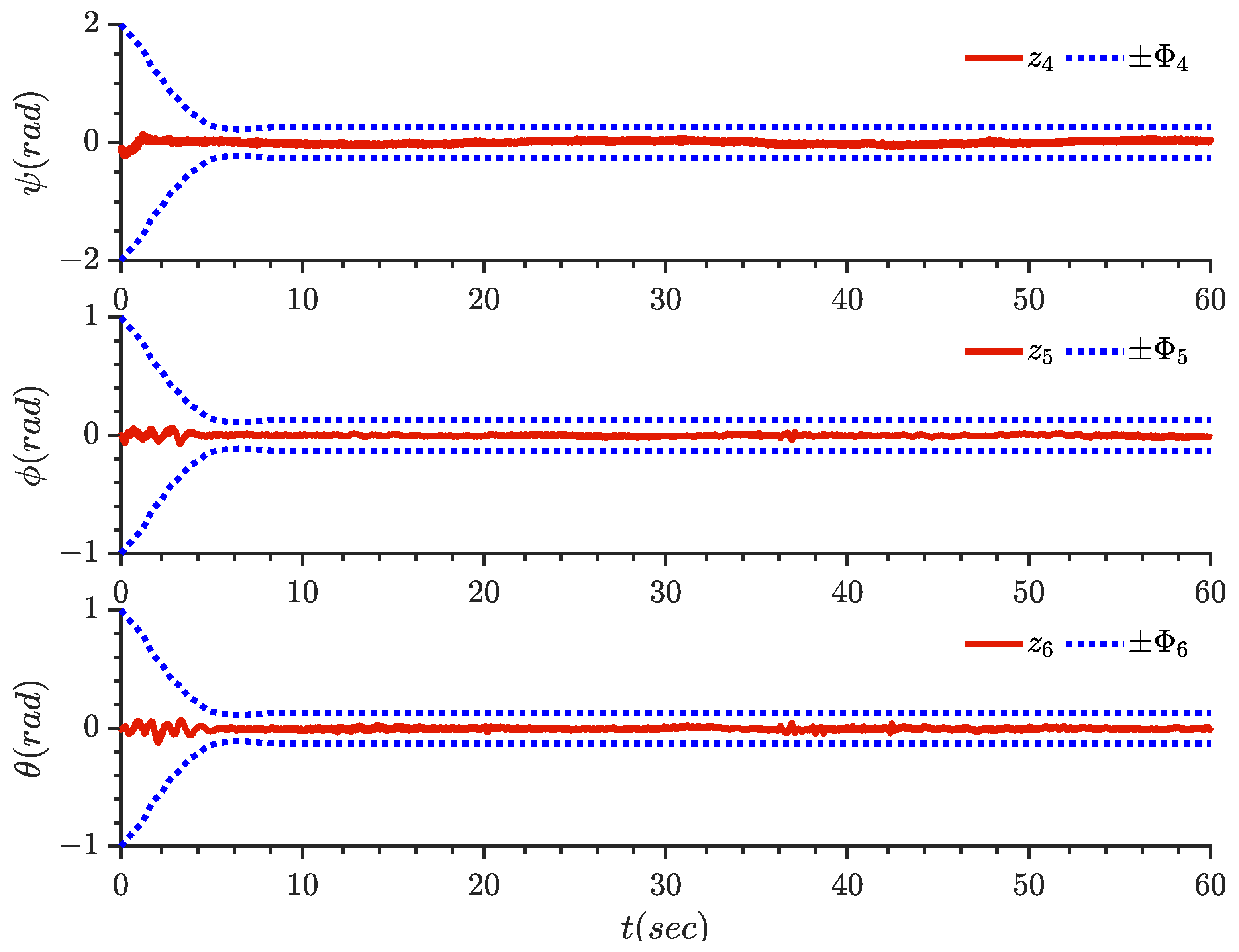 Drones 08 00264 g011