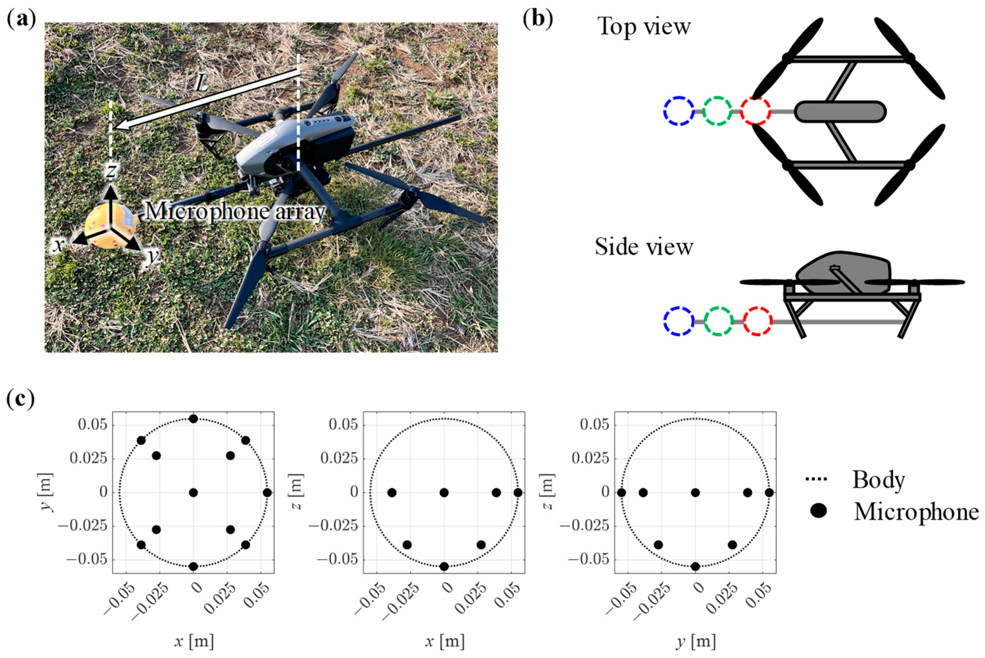 Drones 08 00265 g003
