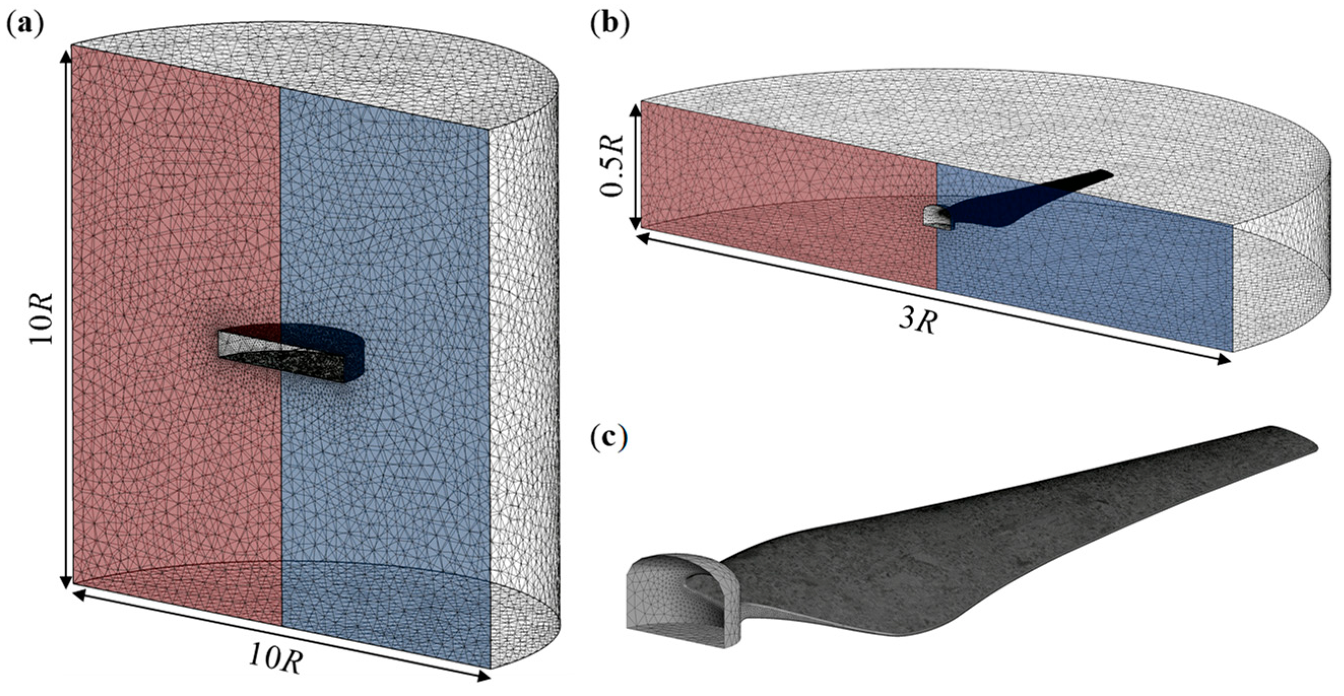 Drones 08 00265 g004