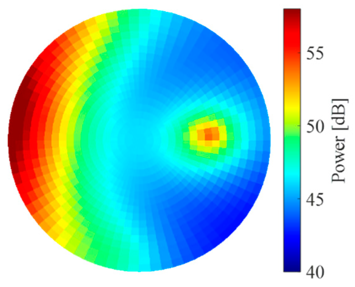 Drones 08 00265 g013