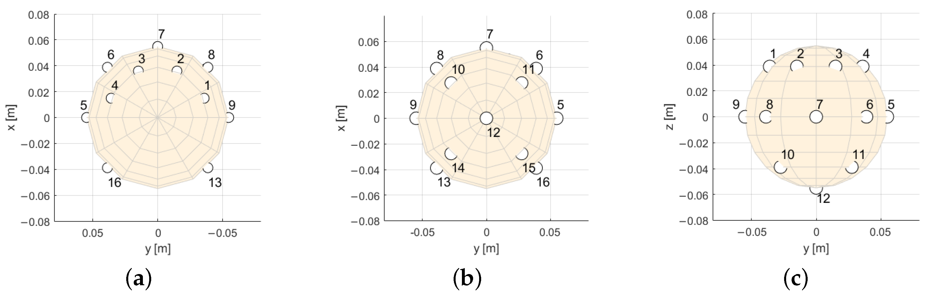 Drones 08 00266 g004
