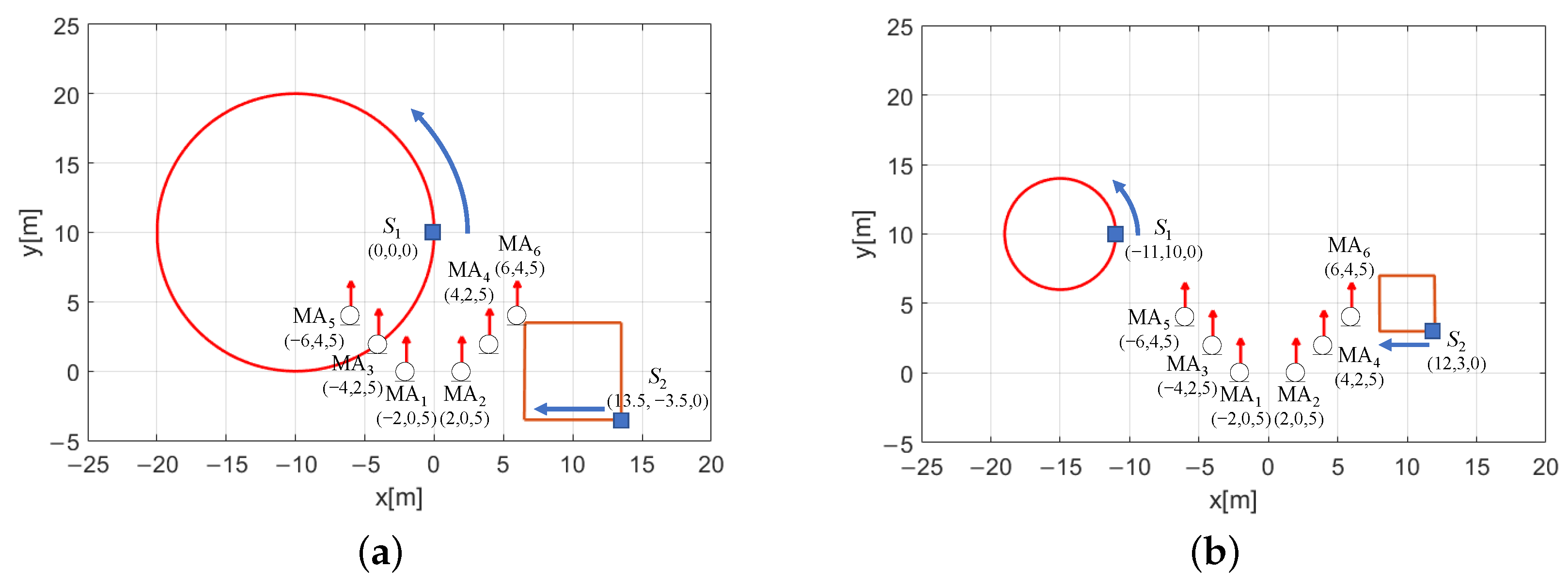 Drones 08 00266 g006