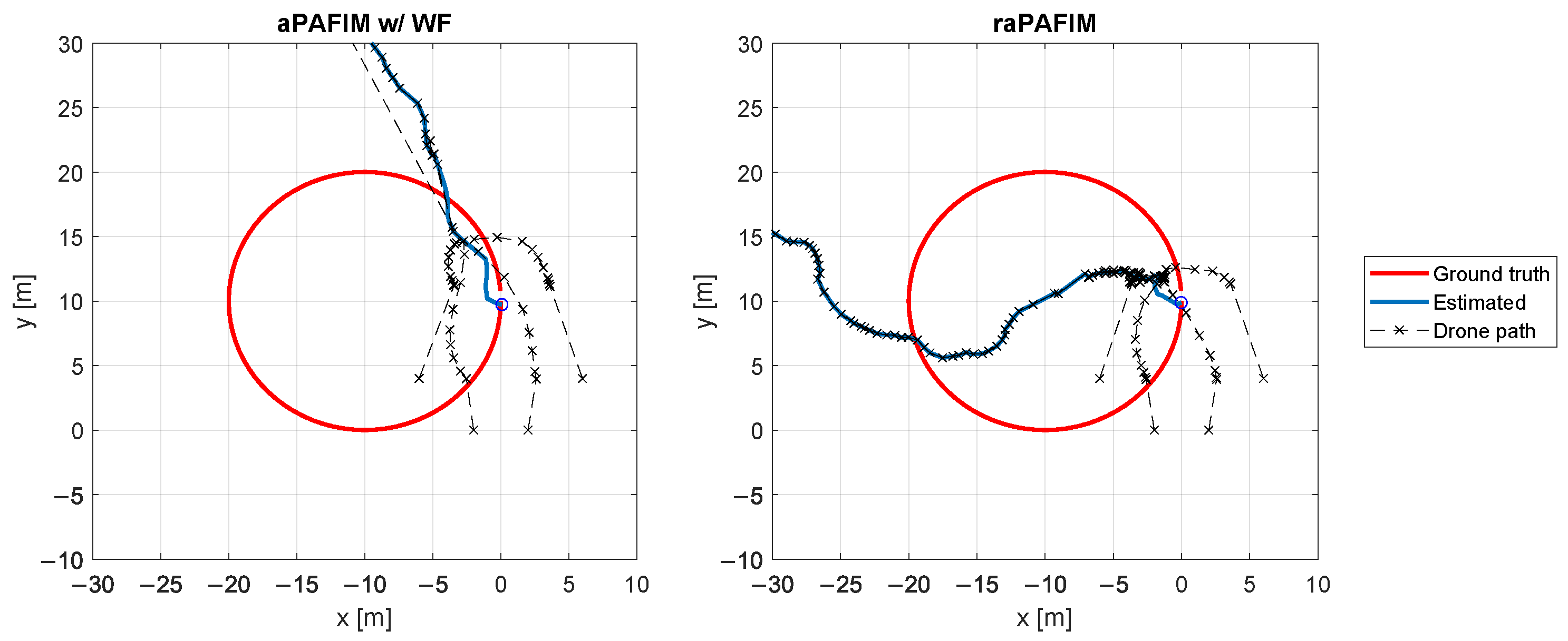 Drones 08 00266 g009