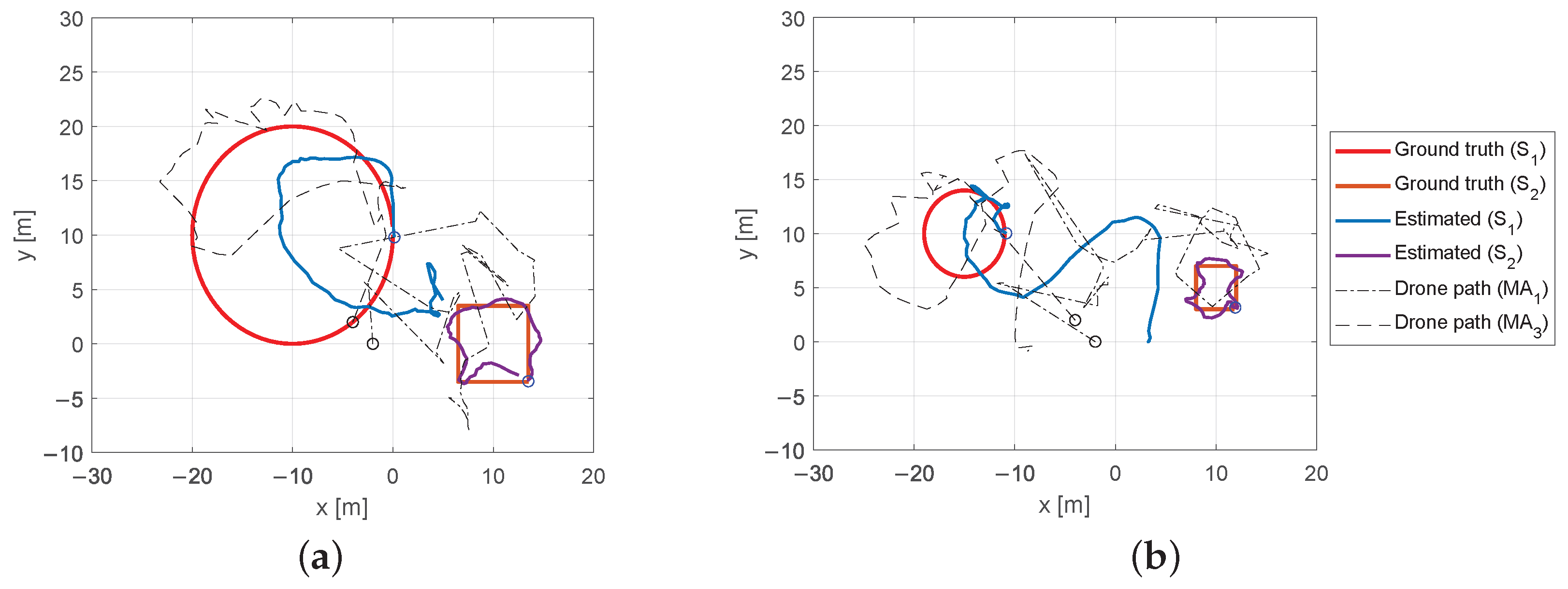 Drones 08 00266 g012