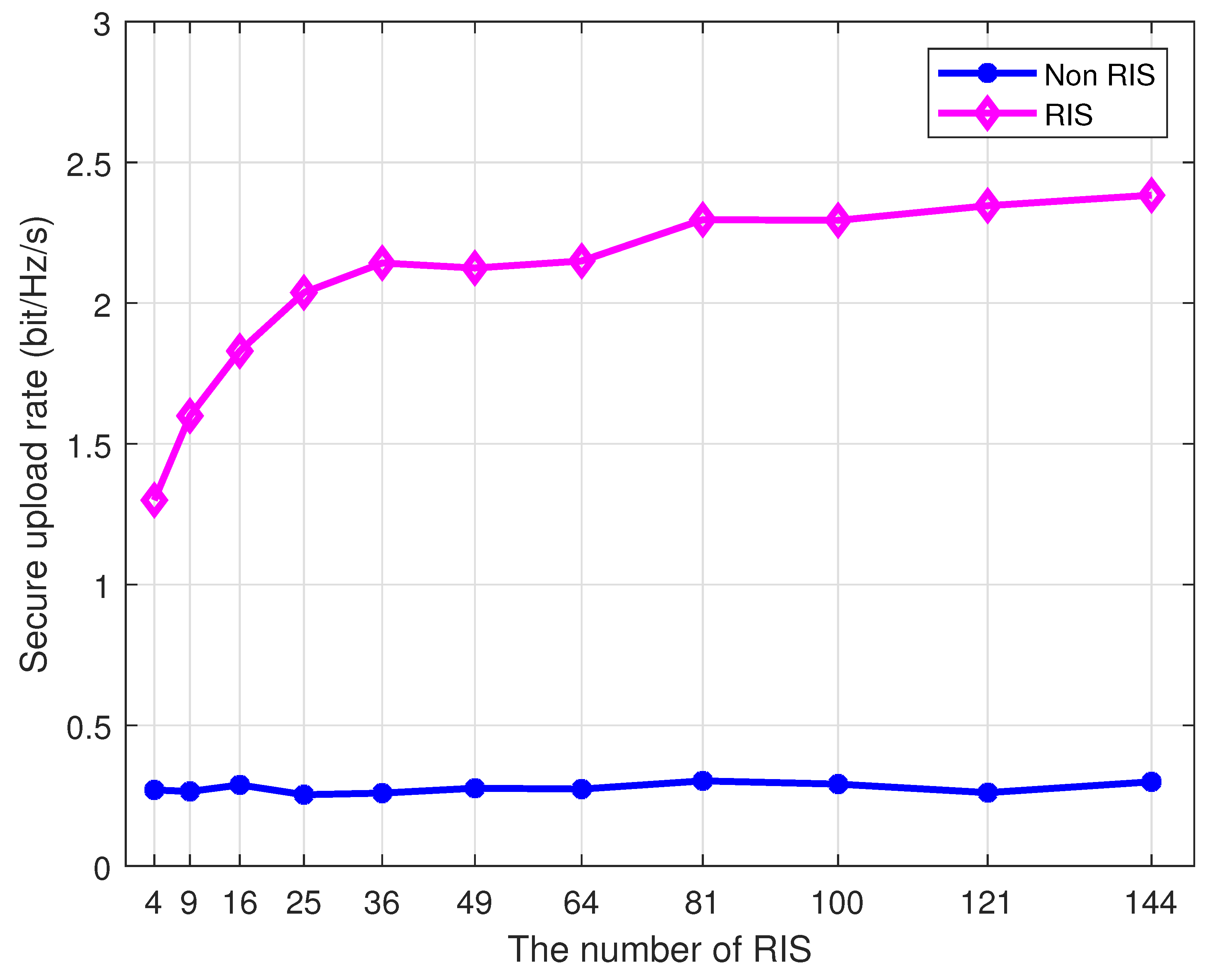 Drones 08 00267 g010