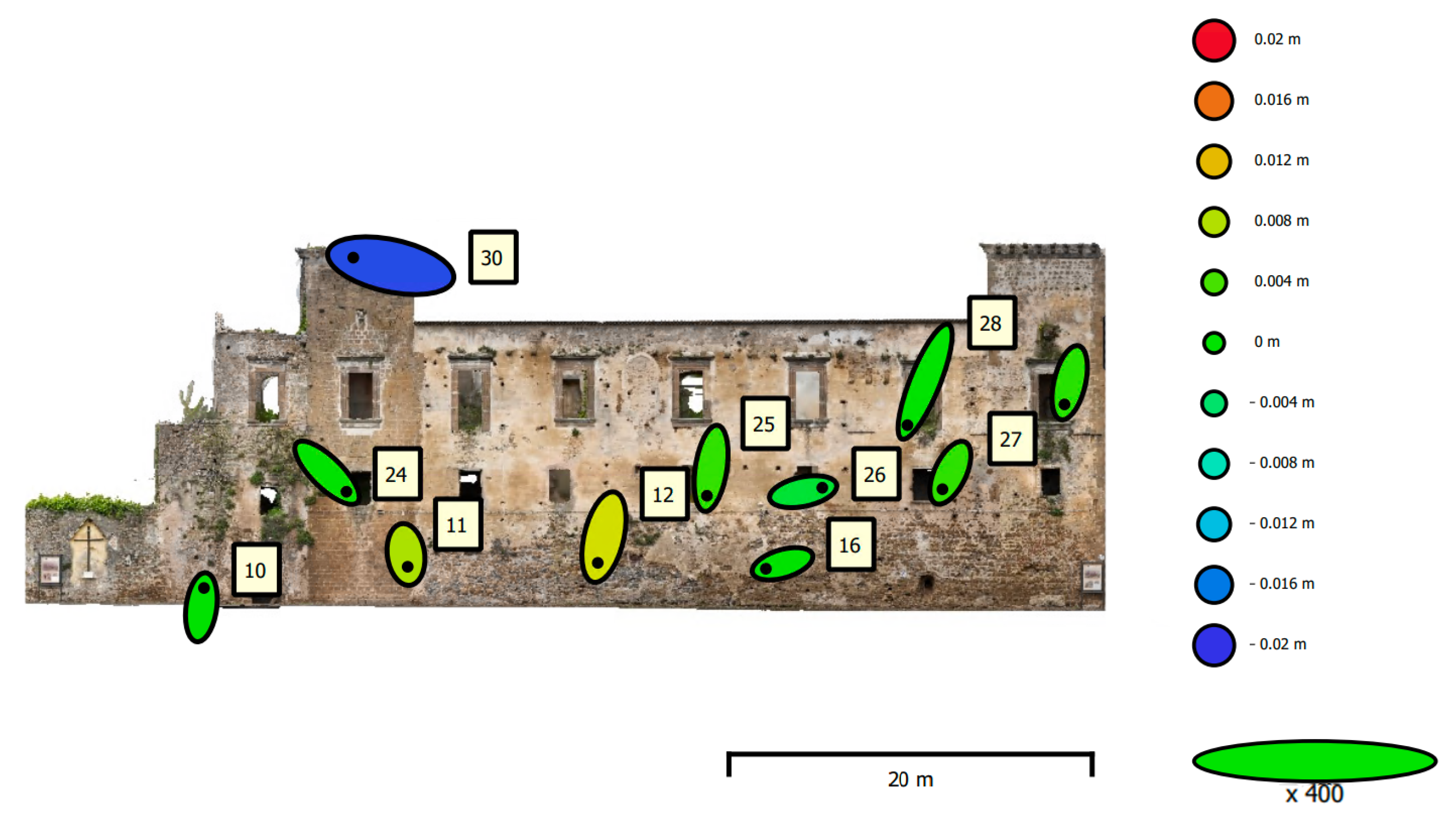 Drones 08 00268 g008