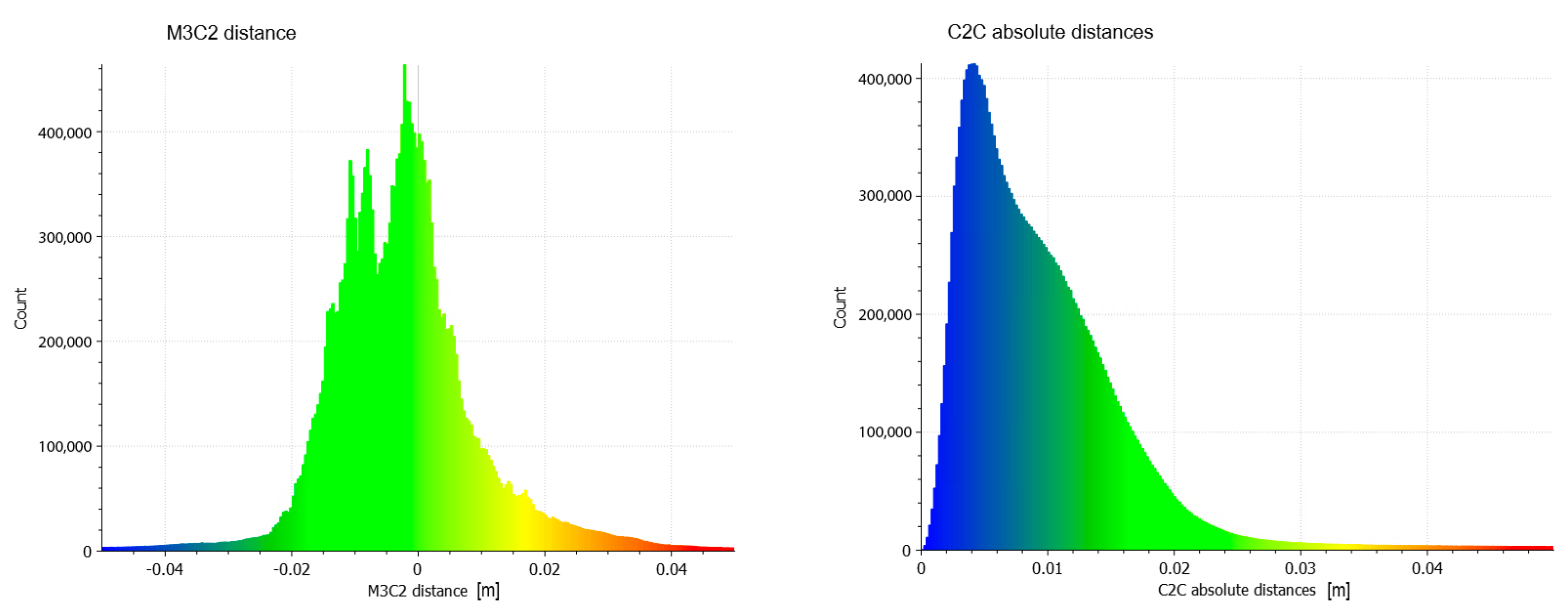 Drones 08 00268 g011