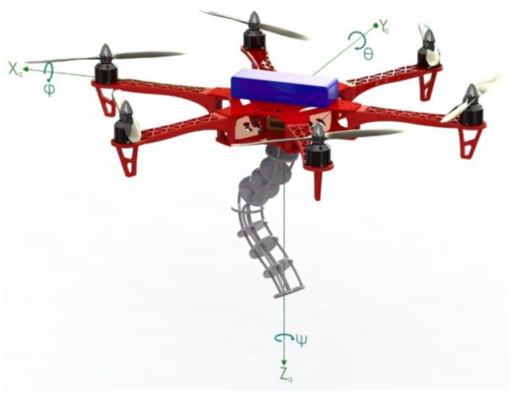 Drones 08 00269 g001 Drones 08 00269 g001
