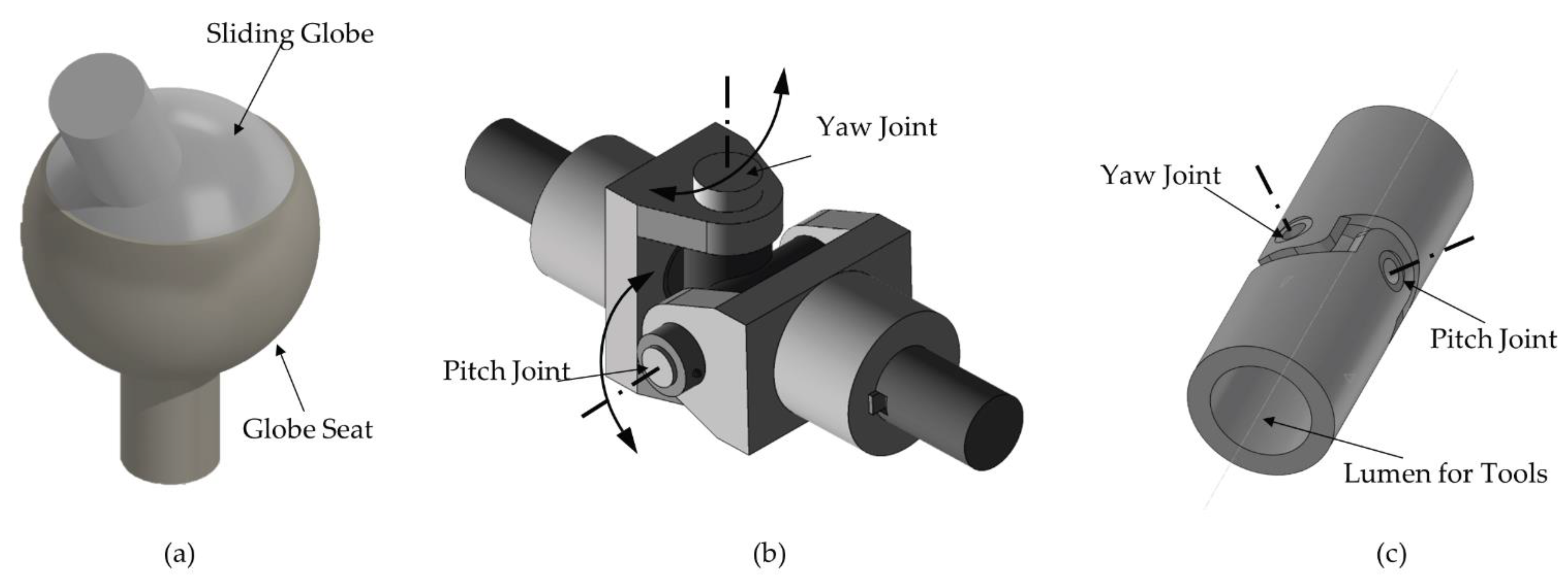 Drones 08 00269 g009 Drones 08 00269 g009