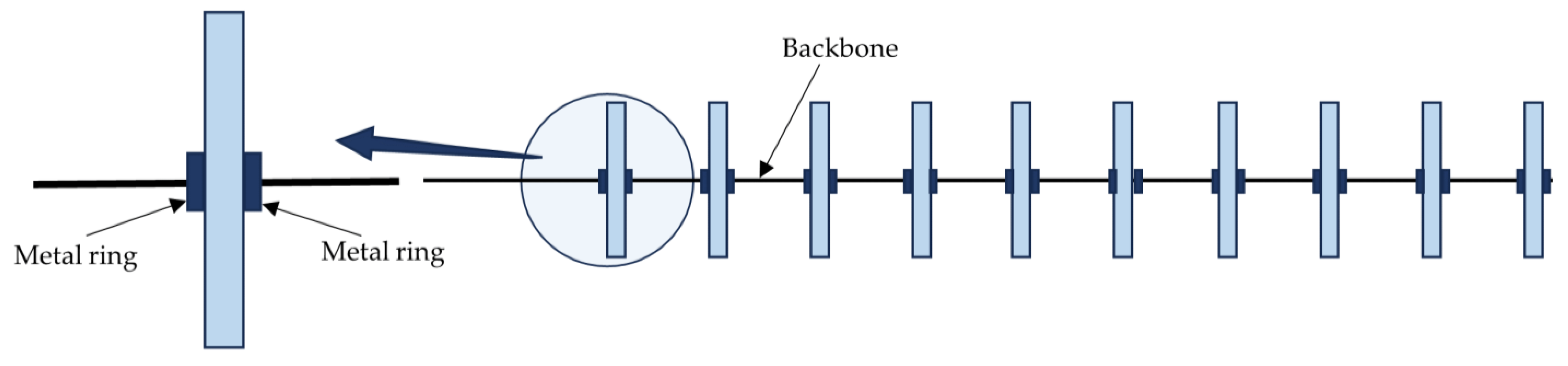Drones 08 00269 g010 Drones 08 00269 g010