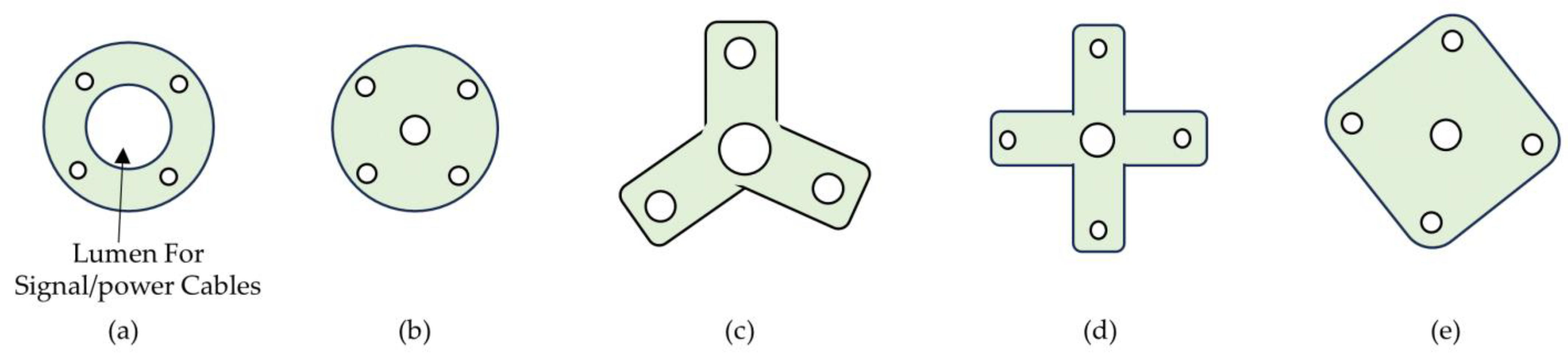 Drones 08 00269 g012 Drones 08 00269 g012