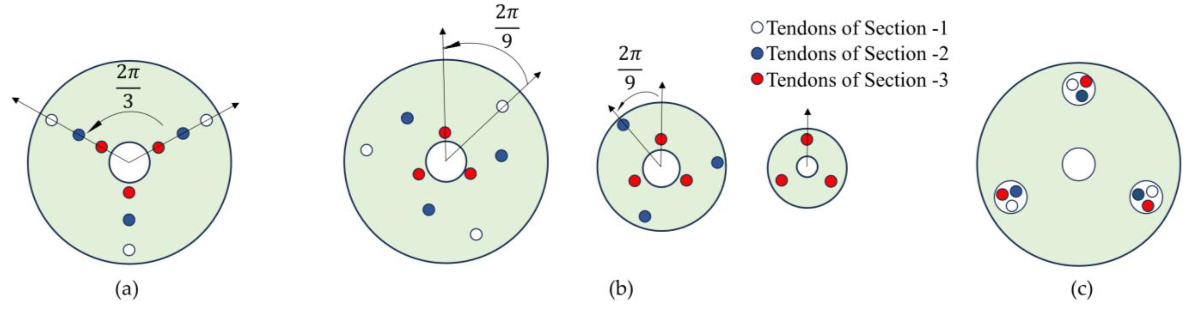 Drones 08 00269 g013 Drones 08 00269 g013