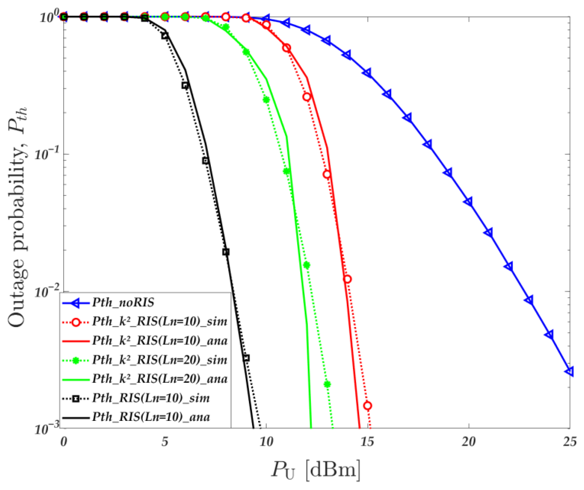 Drones 08 00271 g002