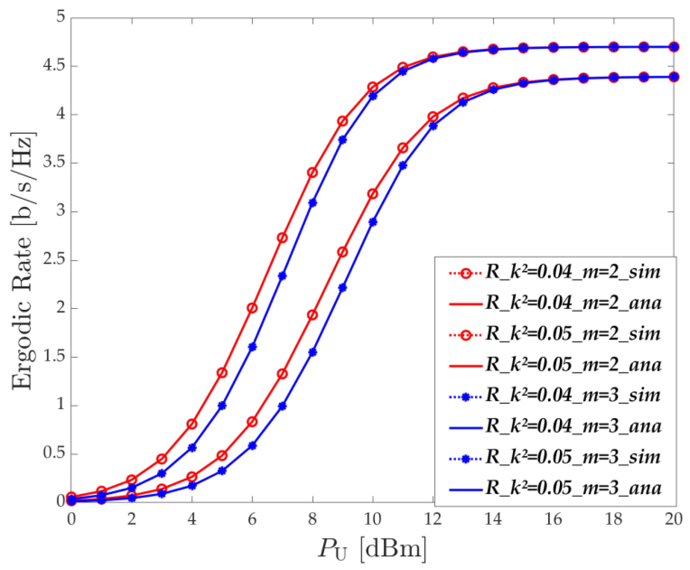 Drones 08 00271 g004