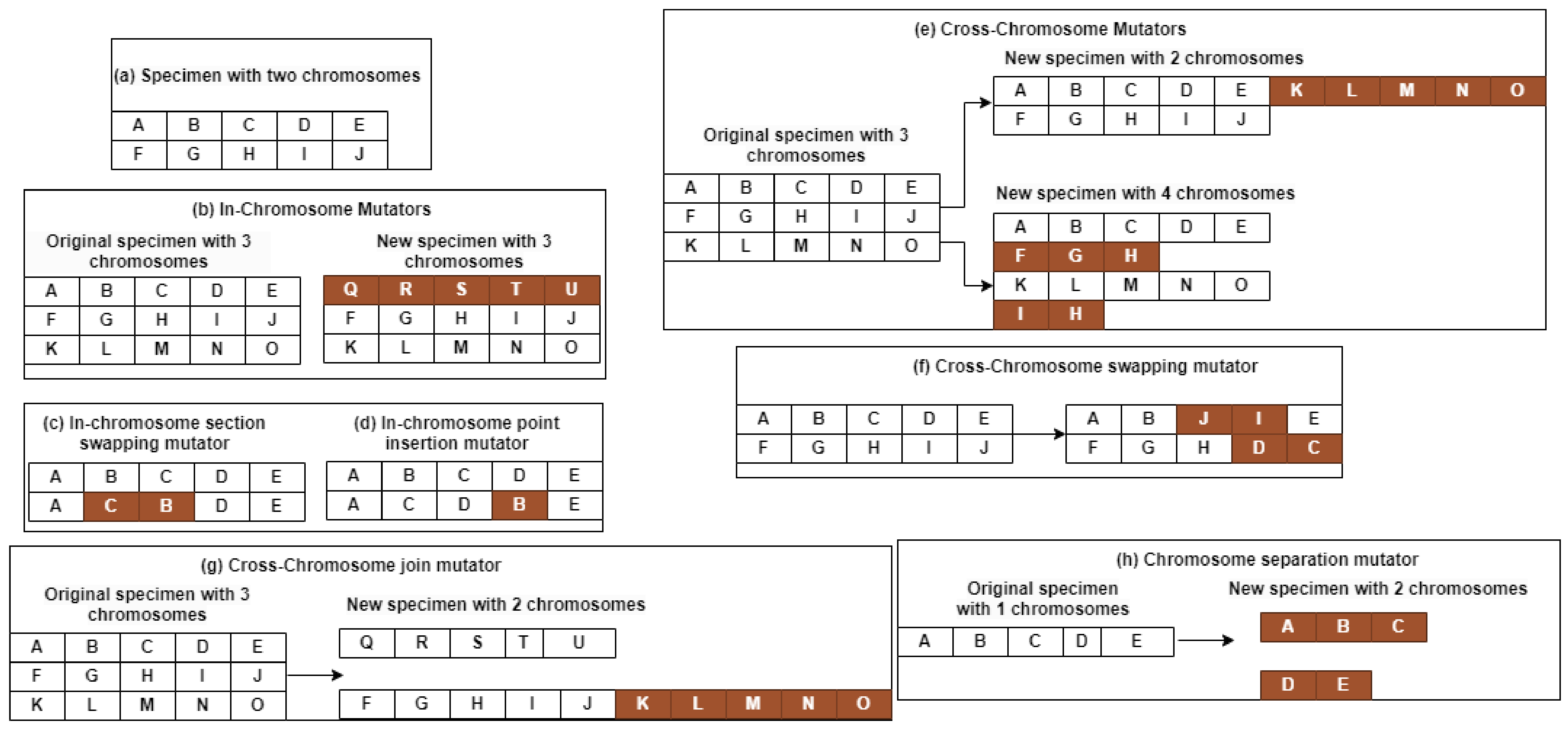 Drones 08 00272 g003